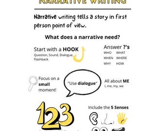 Narrative Writing Anchor Chart - Etsy
