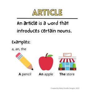 Article Anchor Chart