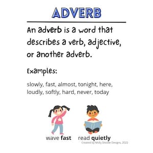 Adverb Anchor Chart