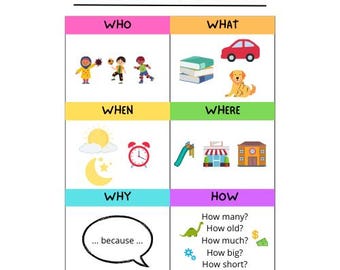 Story Elements Anchor Chart - Etsy