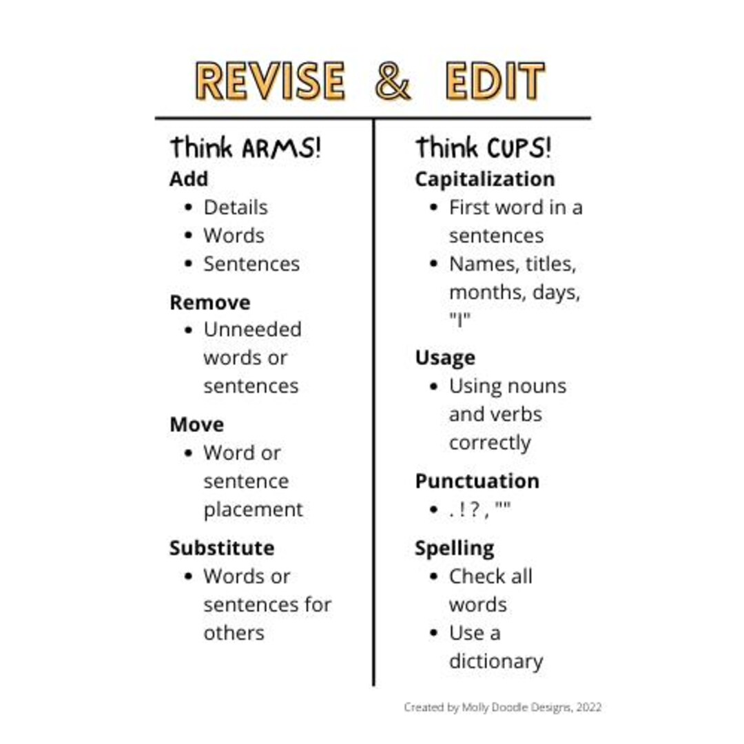 Revise & Edit Anchor Chart - Etsy