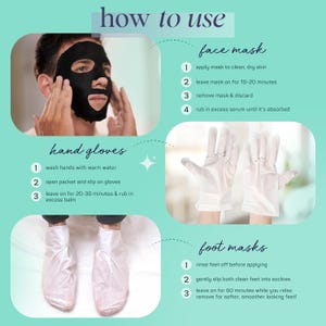 May include: An infographic titled "how to use" shows instructions for face masks, hand gloves, and foot masks. The face mask instructions include applying, leaving on for 10-20 minutes, removing, and rubbing in serum. Hand glove and foot mask instructions are also provided.