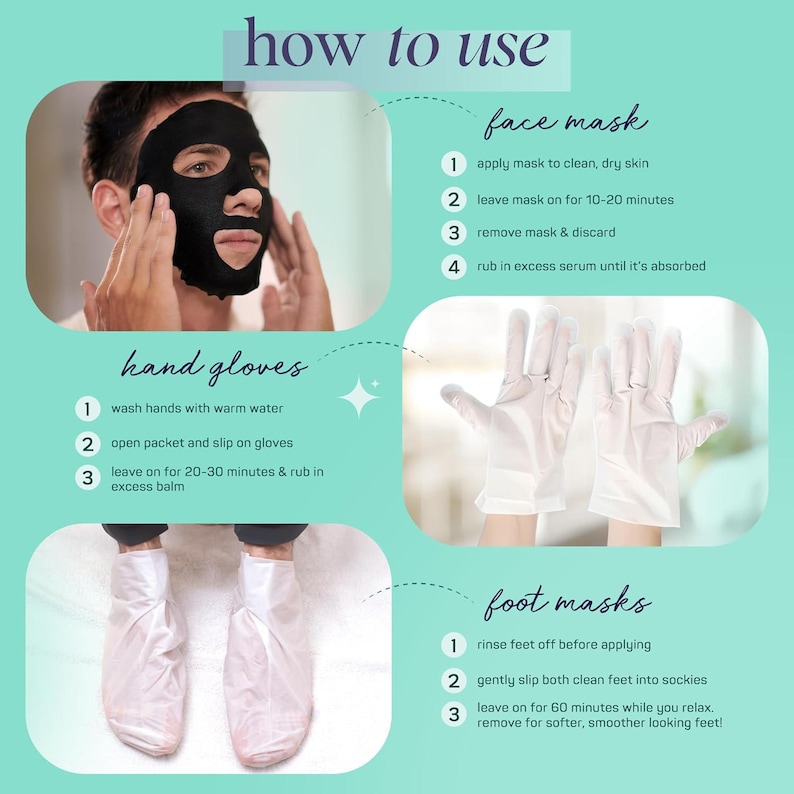 May include: An infographic titled "how to use" shows instructions for face masks, hand gloves, and foot masks. The face mask instructions include applying, leaving on for 10-20 minutes, removing, and rubbing in serum. Hand glove and foot mask instructions are also provided.