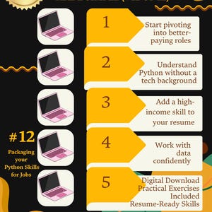 Könnte beinhalten: Infografik mit schwarzem Hintergrund und goldenen Akzenten, die Python-Programmierkenntnisse bewirbt. Sie zeigt ein goldenes Siegel mit der Aufschrift "NO TECH BACKGROUND NEEDED!" und dem Titel "PYTHON MADE SIMPLE (#12 OF 12)." Fünf nummerierte Abschnitte listen Vorteile auf.