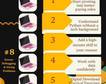 Errores, depuración y solución de problemas (PDF n.° 8 de 12) / Fundamentos de Python / Guía profesional de programación / Descarga digital / Habilidades para el cambio de carrera