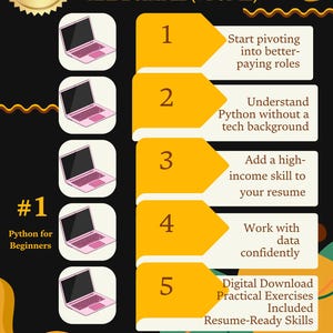 Python für Anfänger PDF #1 von 12 | Lernen Sie Python Fundamentals | Coding Career Guide | Digitaler Download | Berufliche Veränderungsfähigkeiten