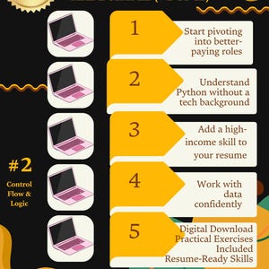 Przepływ sterowania i logika w Pythonie (PDF nr 2 z 12) | Poznaj podstawy Pythona | Przewodnik dla początkujących programistów | Pobierz cyfrowo | Zasób dotyczący zmiany kariery