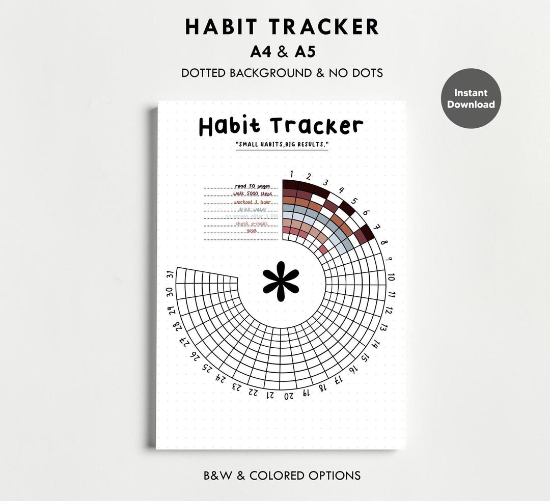 Printable Circle Habit Tracker Wheel I Daily & Monthly Habit Tracking ...
