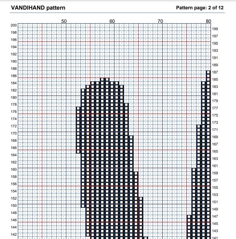 Owner 2 Crochet Afghan Pattern Graph - Etsy