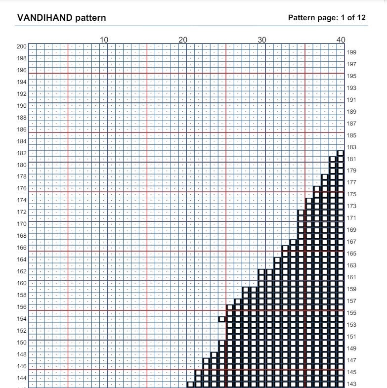 Panda 6 Crochet Afghan Pattern Graph - Etsy