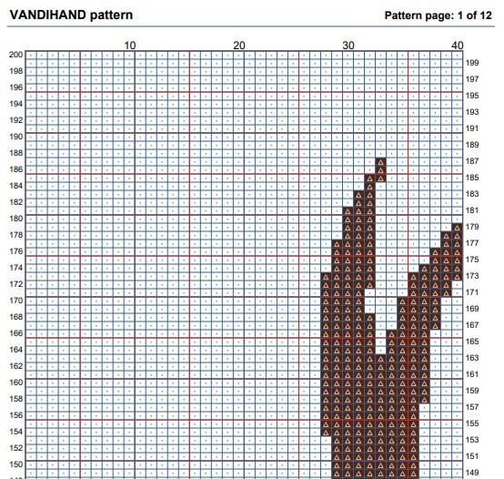 Deer Pattern Graph Deer Head 7 Crochet Afghan Pattern Graph - Etsy