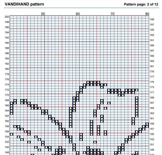 Lily 2 Crochet Afghan Pattern Graph - Etsy