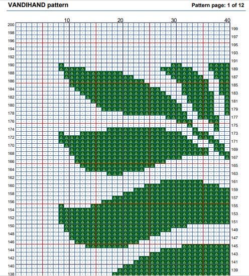 Tree Graphghan Patterns Leaf Crochet Afghan Pattern Graph - Etsy