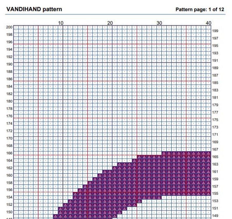 Love Pet 2 Crochet Afghan Pattern Graph - Etsy