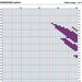 Hummingbird With Lily Crochet Afghan Pattern Graph - Etsy