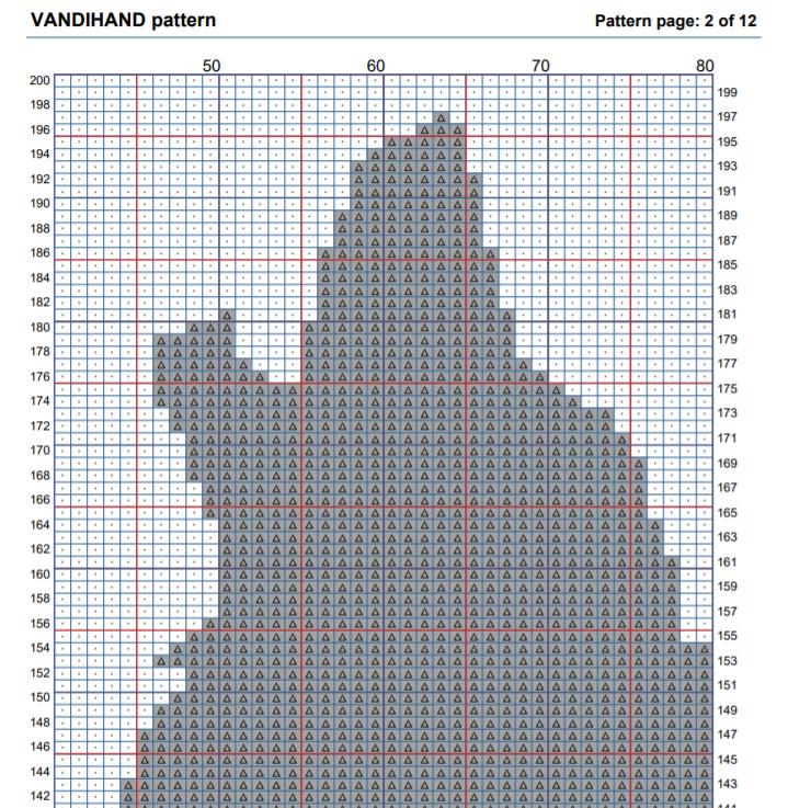 Sierra Wolf Crochet Afghan Pattern Graph - Etsy