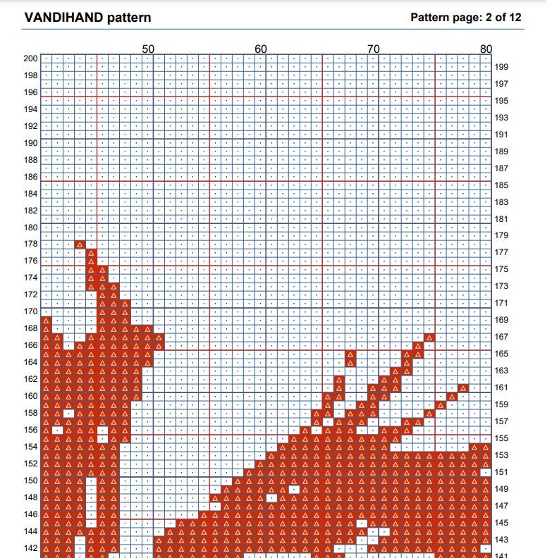 Red Dragon 3 Crochet Afghan Pattern Graph - Etsy