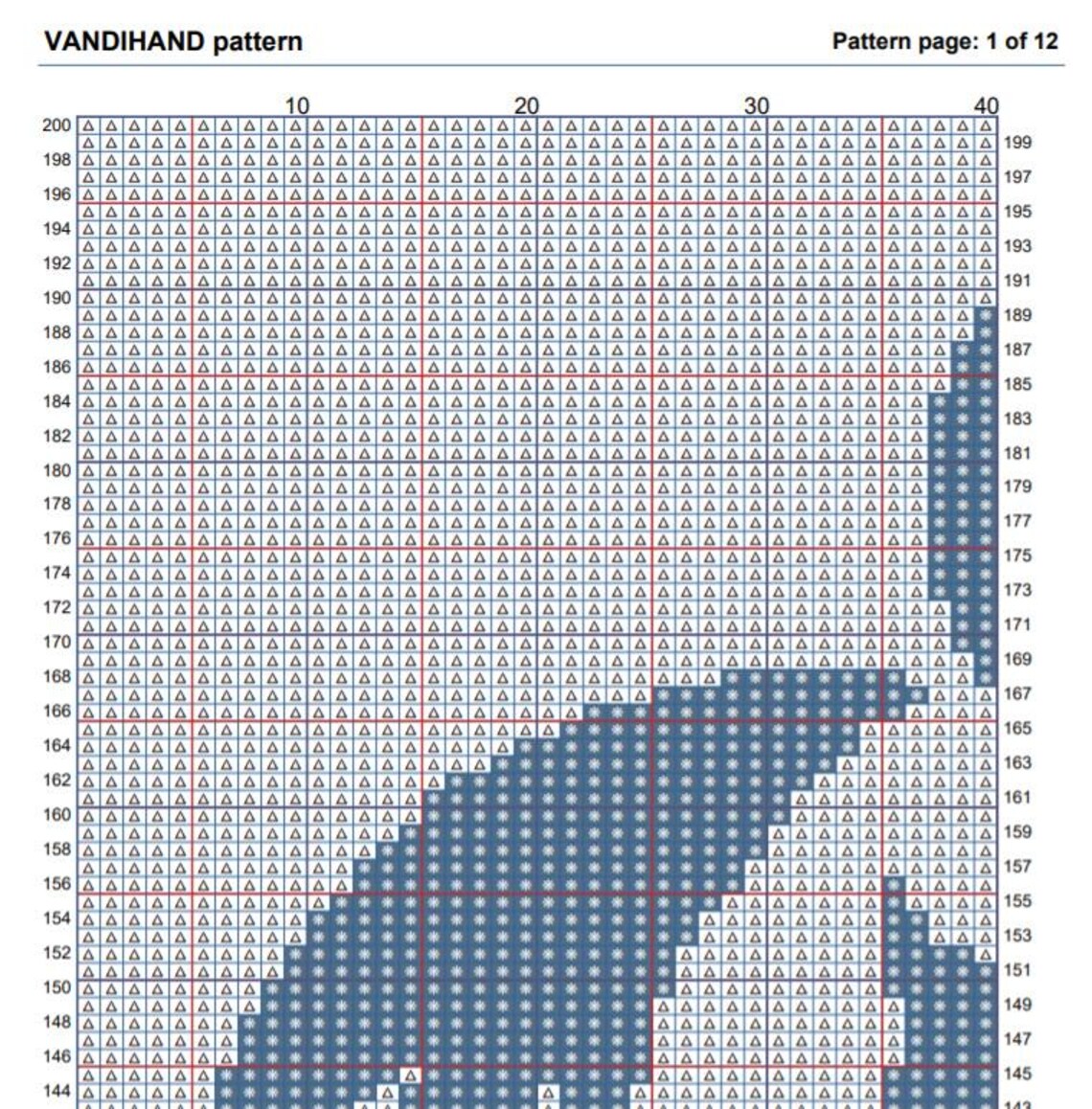Ice Dragon 2 Crochet Afghan Pattern Graph - Etsy