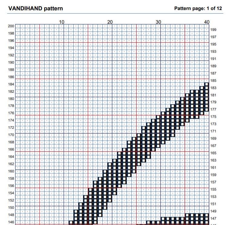 Meditation Crochet Afghan Pattern Graph - Etsy