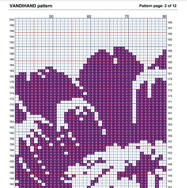 Dahlia Flower 2 Crochet Afghan Pattern Graph - Etsy