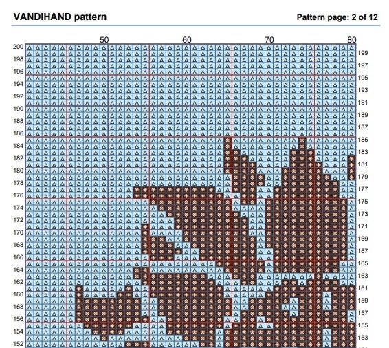 Sunflower Graph Pattern Sunflower 5 Crochet Afghan Pattern Graph - Etsy