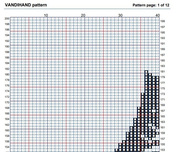 Marlin 5 Crochet Afghan Pattern Graph - Etsy