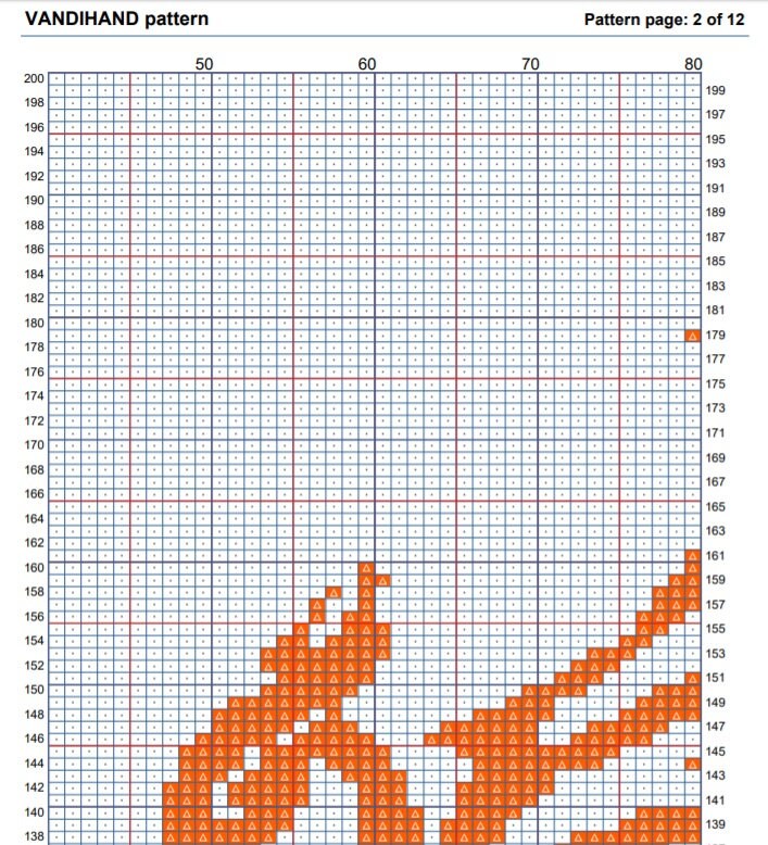 Phoenix 3 Crochet Afghan Pattern Graph - Etsy
