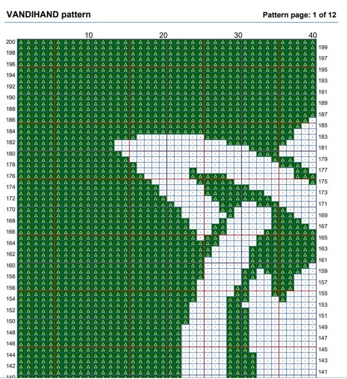 Celtic F Crochet Afghan Pattern Graph - Etsy
