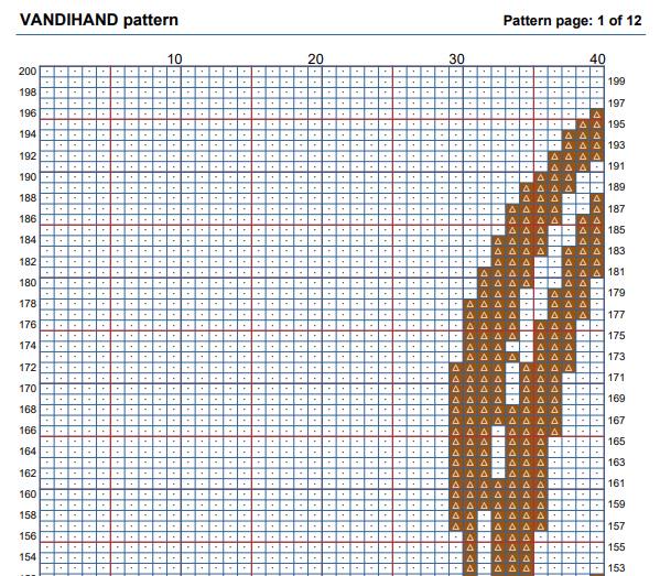 Deer Pattern Graph Deer Head 3 Crochet Afghan Pattern Graph - Etsy