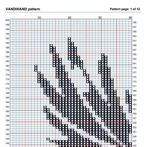Raven 7 Crochet Afghan Pattern Graph - Etsy