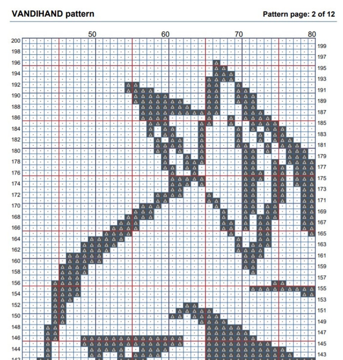 Wolf Head 12 Crochet Afghan Pattern Graph - Etsy