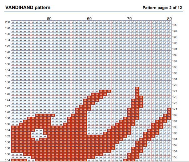 Dark Red Dragon Crochet Afghan Pattern Graph - Etsy