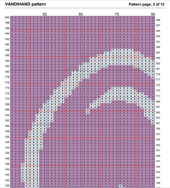 Flower 5 Crochet Afghan Pattern Graph - Etsy
