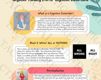 Untwisting Your Thoughts - Negative Thinking Errors/Cognitive Distortions