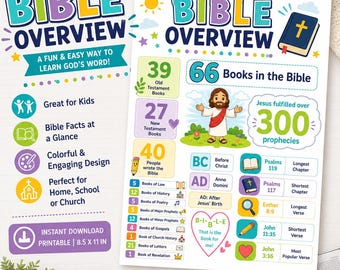 Bible Overview Printable for Kids | Christian Teaching Tool | Scripture Learning PDF