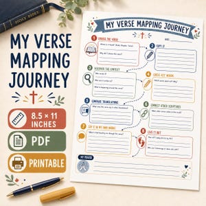 May include: A white 8.5 x 11 inches printable PDF worksheet titled My Verse Mapping Journey. The document features eight numbered sections with prompts for Bible study, including spaces for writing, icons, and a dedicated My Prayer section at the bottom.