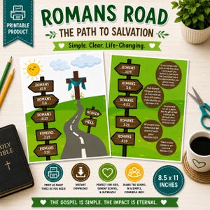 Puede incluir: Dos hojas imprimibles tituladas Romans Road The Path To Salvation con ilustraciones de señales de madera con versículos bíblicos, una cruz, un camino y un sol. El texto incluye Romanos 10:9, 5:8, 6:23, 3:23 y 3:10. Las hojas miden 21,59 x 27,94 cm.
