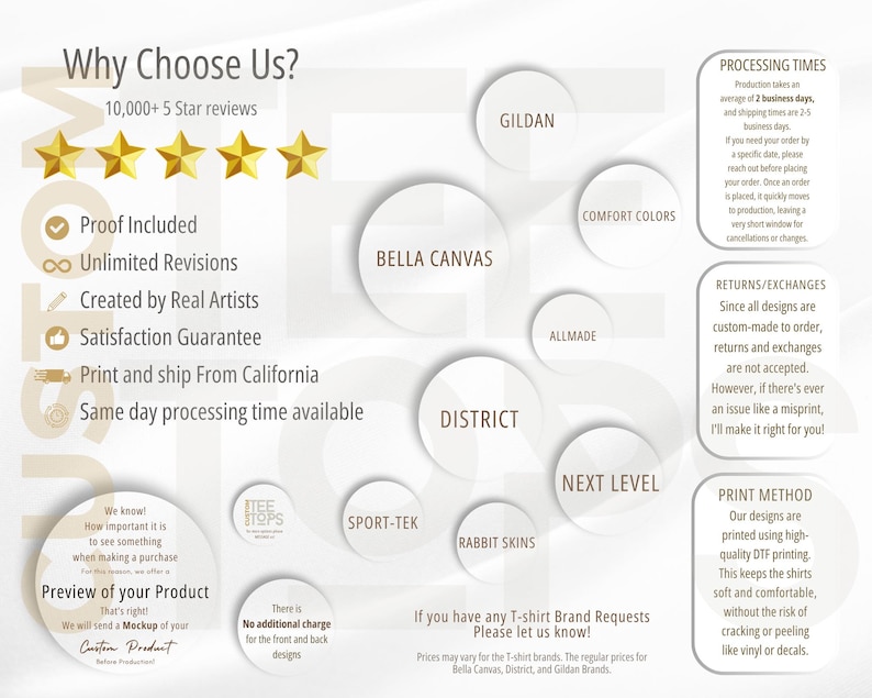 a brochure with five gold stars on it