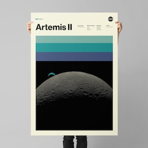 May include: A poster with the text "Artemis II" and NASA logo. The poster features a graphic of the moon with a blue planet in the background, and horizontal stripes of teal and blue. The poster is held up by a person.