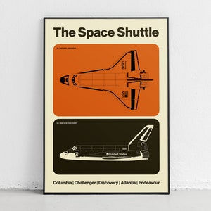Space Shuttle Entdeckung Poster - Vintage NASA Illustration, Luft- und Raumfahrt Kunstdruck, perfekt für Weltall-Enthusiasten und Wissenschaftsliebhaber