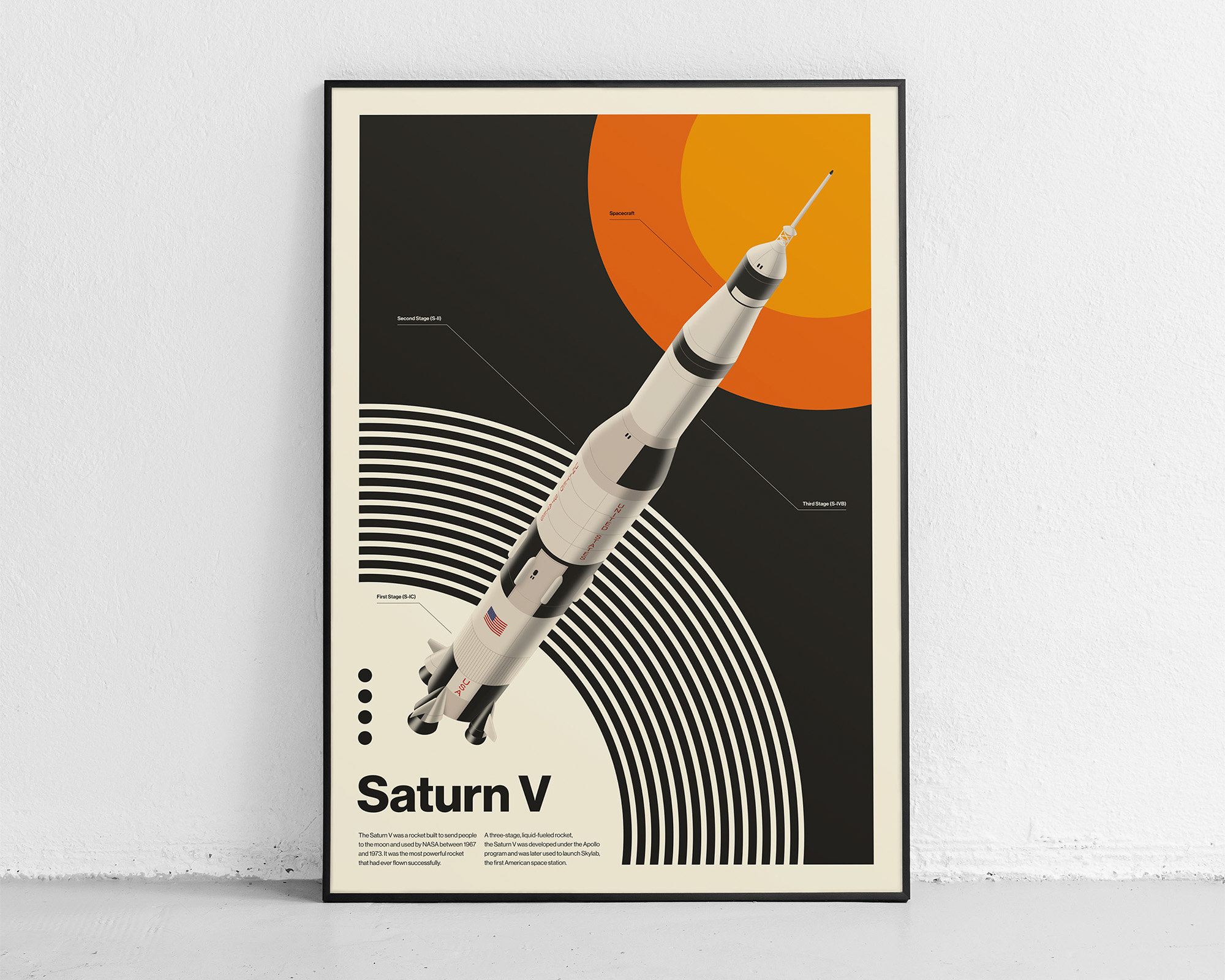 Sega Saturn Lunar - Etsy Singapore, image size:2000x1600