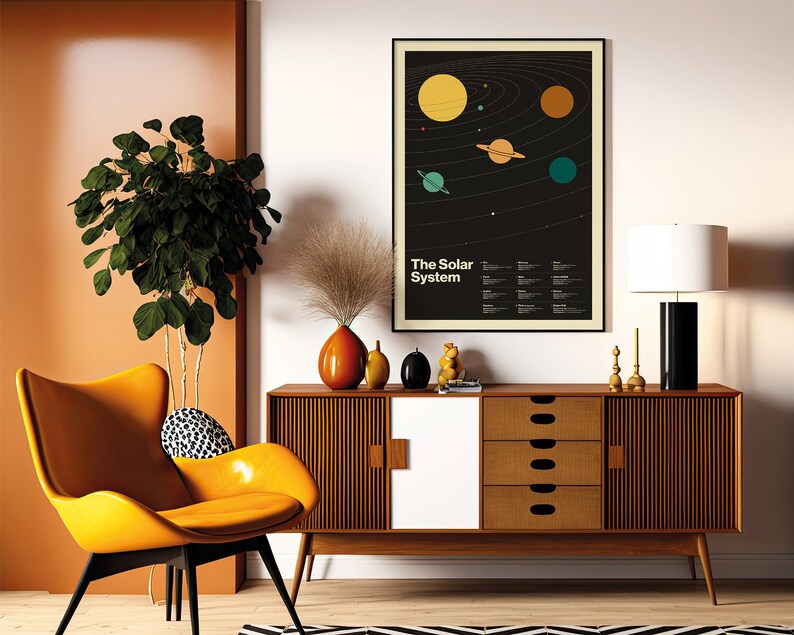 Retro Solar System Poster: a Minimalist and Modern Print Capturing the ...
