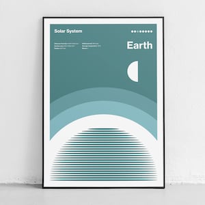 Il Sistema Solare: Stampa della Terra, Un Poster Moderno e Minimalista che Mostra il Nostro Pianeta Blu, Stampa Artistica, Decorazione per la Cameretta dei Bambini, Stile Vintage