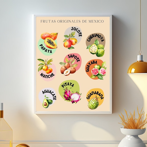 Retro Fruit Poster Kitchen Wall Art Mexican Food Art Retro Kitchen Decor Mexico Food Poster Colorful Kitchen Art Mexico Wall Art Quirky Art