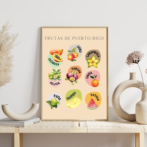 Puerto Rico Art Retro Fruit Poster Wall Art Puerto Rico Kitchen Puerto Rico Wall Art Puerto Rico Print Art Puerto Rico Home Kitchen Art