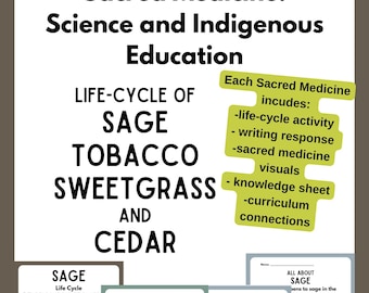 May include: A printable worksheet for teaching about the life cycle of sage, tobacco, sweetgrass, and cedar. The worksheet includes a diagram of the life cycle of sage, a writing prompt, and a section for students to list the cultural significance of sage. The worksheet is part of a larger unit on sacred medicine and indigenous education.