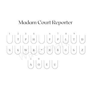 Minimal Black and White "Madam" Keyboard Print
