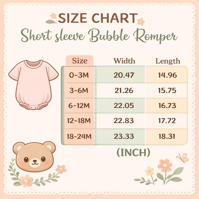 May include: A size chart for a short-sleeve bubble romper, with measurements in inches. The chart includes sizes 0-3M to 18-24M, with corresponding width and length measurements. A light pink romper and a cartoon bear are also shown.