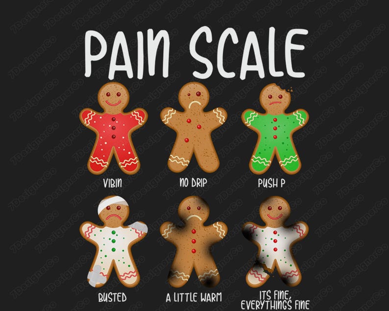 Pain Scale Gingerbread Png, Merry Christmas Png, Christmas Family Png ...