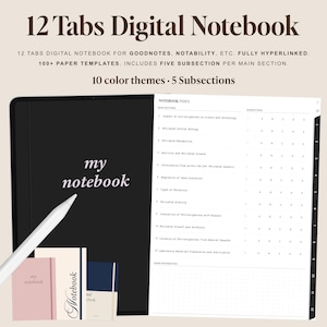 Cahier numérique minimaliste pour GoodNotes, 12 sujets et 5 sous-sections, modèles quadrillés en pointillés, couleurs neutres, étudiants en mode portrait